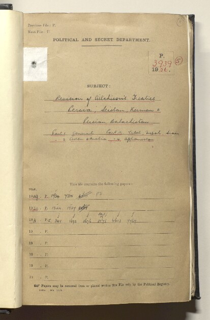 File 3939/1926 Pt 5 'Revision of Aitchison's Treaties: Persia, Seistan, Kerman and Persian Baluchistan'