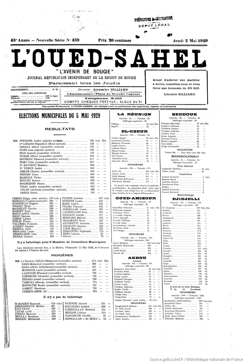 L'Oued-Sahel: journal politique, littéraire, commercial & agricole / directeur-gérant Pierre Ottavi